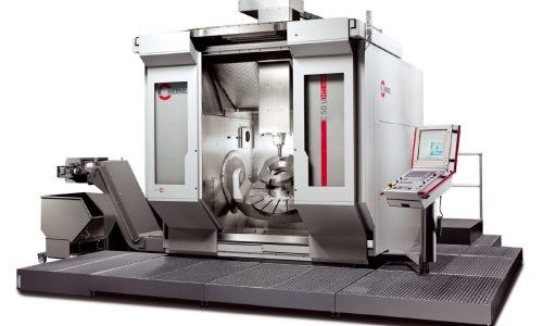 Machinery
