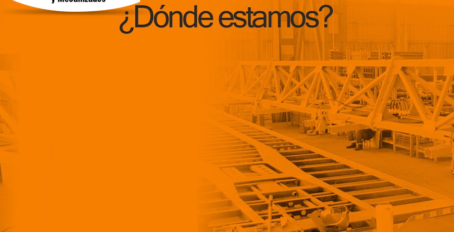 Localización
